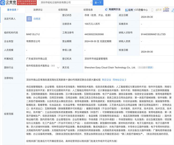 AI賦能數(shù)字創(chuàng)意 倍輕松新公司引領(lǐng)軟件開(kāi)發(fā)新趨勢(shì)